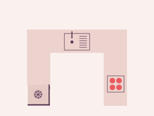 U-shaped kitchen layout
